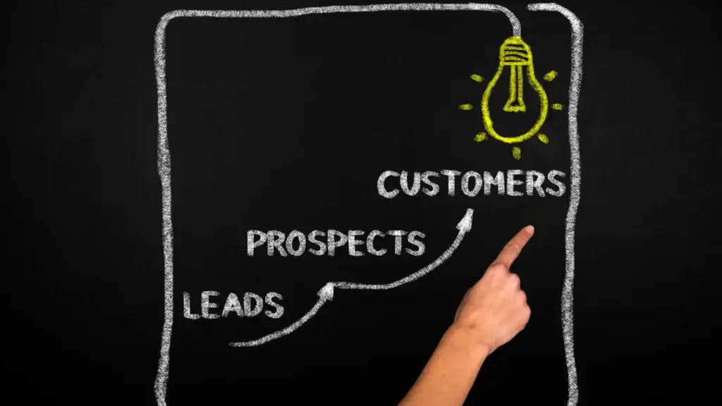 lead generation